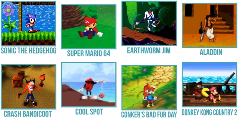 RETROllibaba - Waiting Animations