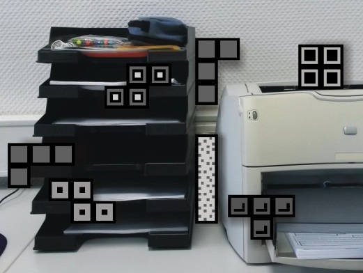Tetris im Alltag