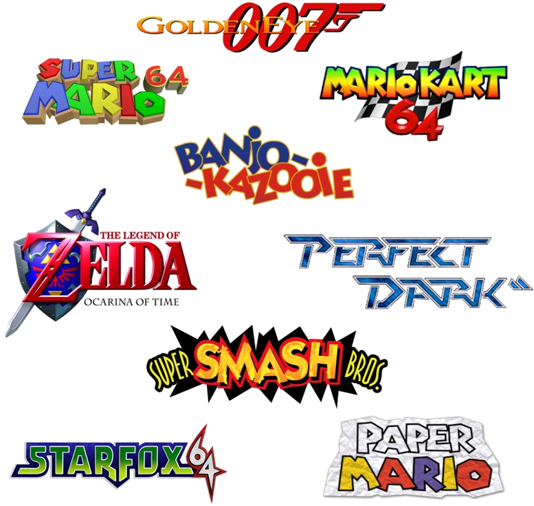 N64 Geburtstag