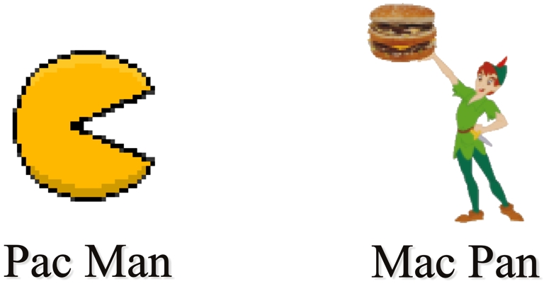 Unterschied - Pacman Macpan