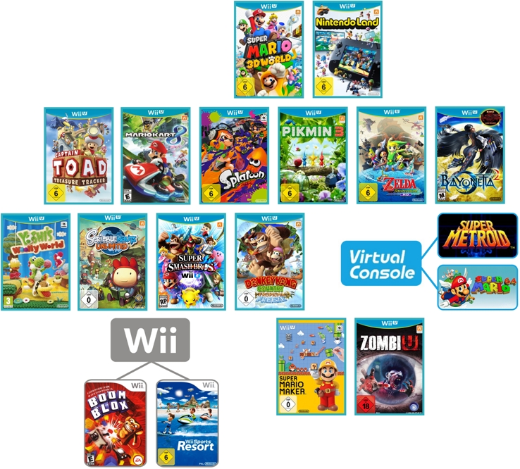 wii-u-games-tschuess